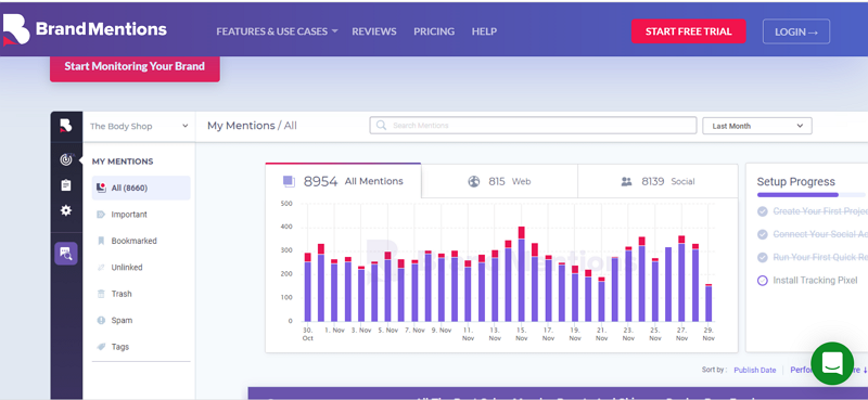 BrandMentions social media listening monitoring tool