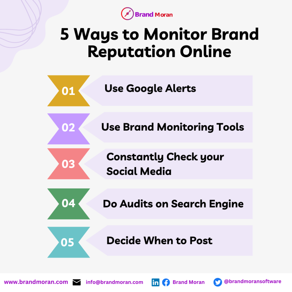 5 Ways to Monitor Brand Reputation Online