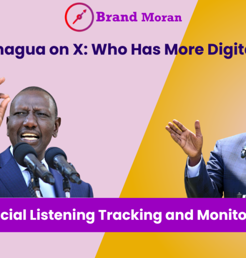Ruto vs Gachagua: The X Engagement Battle